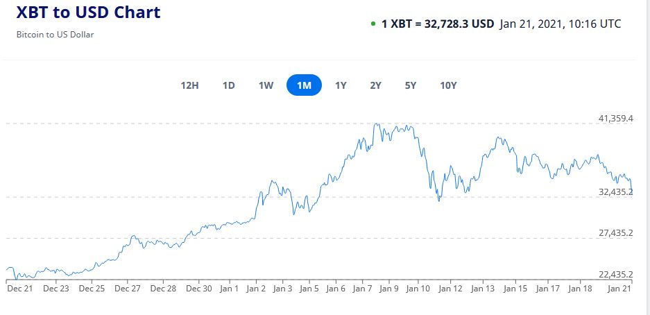 XBT.JPG