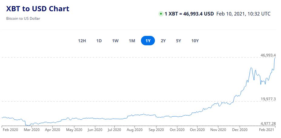 XBT.JPG