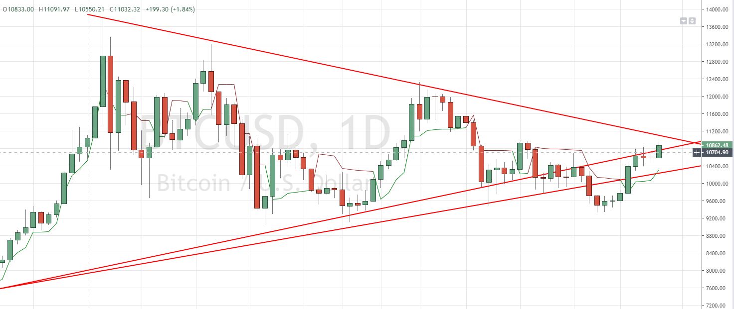 bitcoin 2019-09-06.JPG