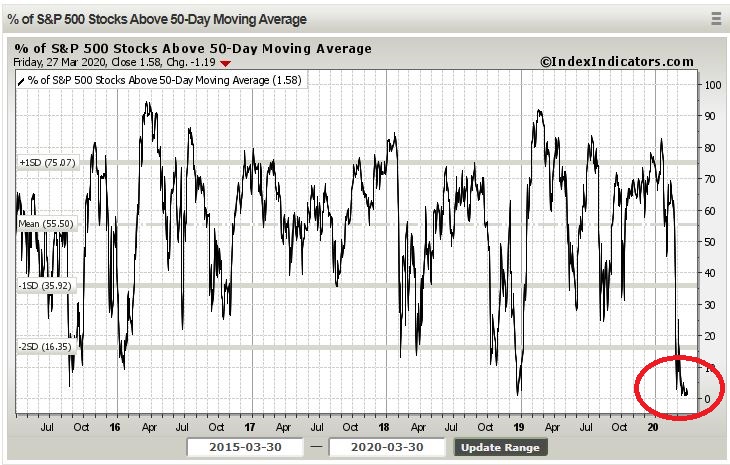 sp500.JPG