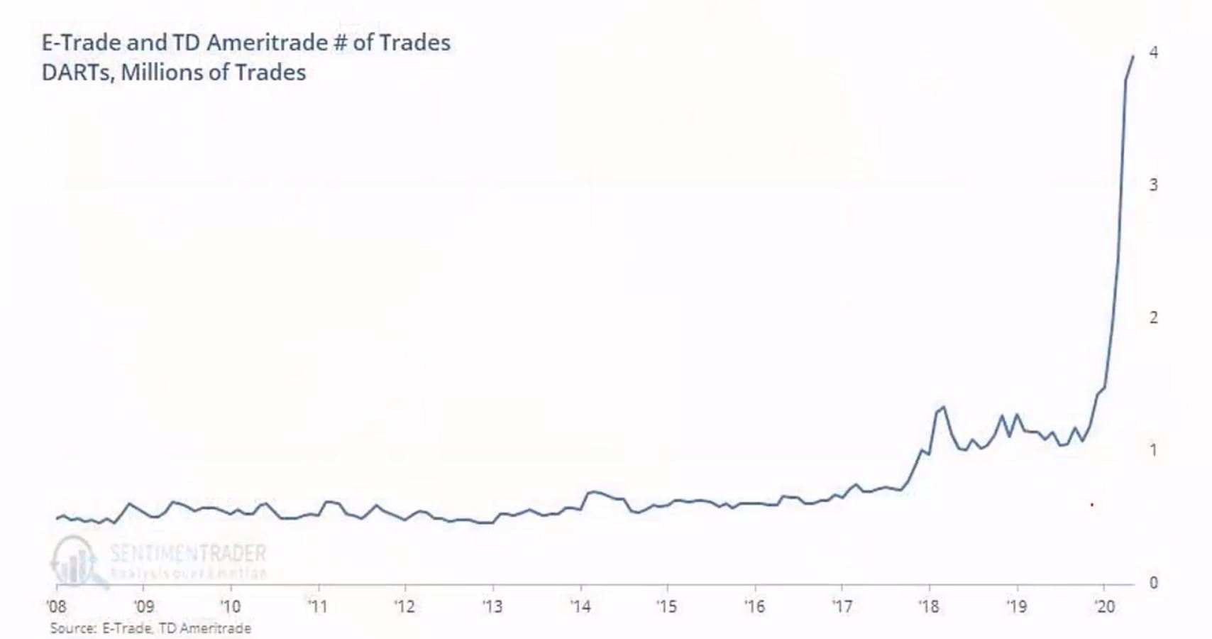 chart.JPG